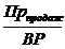 Рентабельность продаж (Rпродаж) – это отношение прибыли от  продаж к выручке от реализации, формула (17):