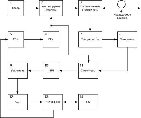 Microsoft Visio Drawing1.jpg