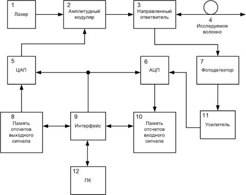 Microsoft Visio Drawing2.jpg