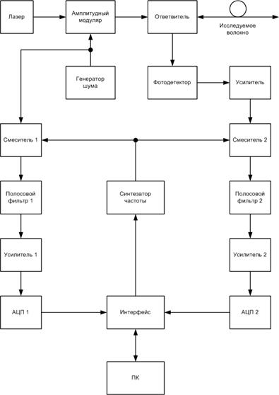 Microsoft Visio Drawing3.jpg