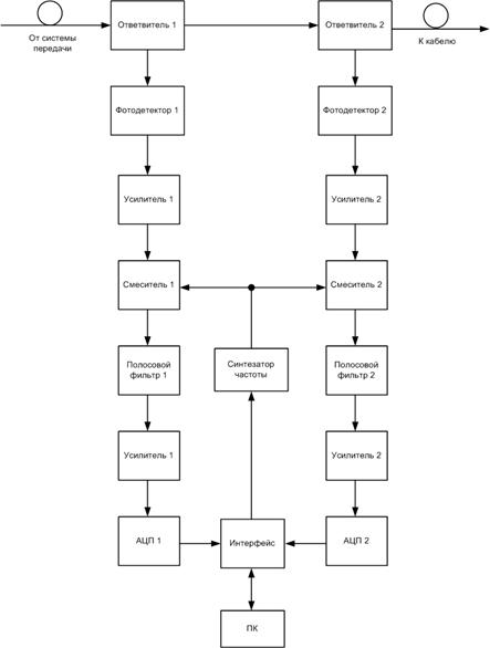 Microsoft Visio Drawing4.jpg