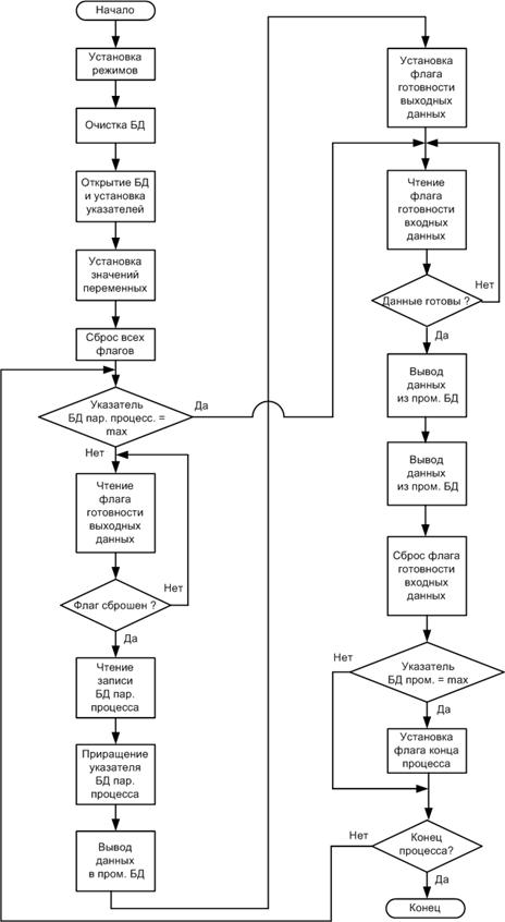 Microsoft Visio Drawing6.jpg