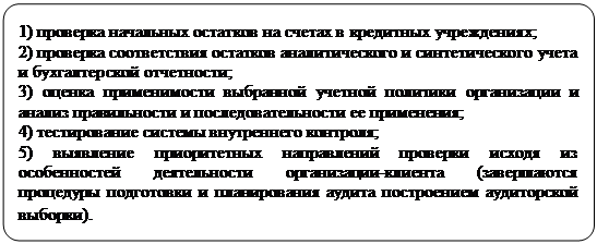Скругленный прямоугольник: 1) проверка начальных остатков на счетах в кредитных учреждениях;
2) проверка соответствия остатков аналитического и синтетического учета и бухгалтерской отчетности;
3) оценка применимости выбранной учетной политики организации и анализ правильности и последовательности ее применения;
4) тестирование системы внутреннего контроля;
5) выявление приоритетных направлений проверки исходя из особенностей деятельности организации-клиента (завершаются процедуры подготовки и планирования аудита построением аудиторской выборки).
