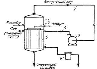Реферат: Расчет однокорпусного выпарного аппарата