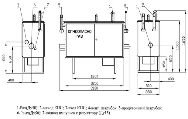 ГРПШ-07-2У1 с регулятором РДНК-1000