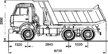 Самосвал КАМАЗ - 65115 (6х4)