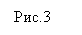Подпись: Рис.3