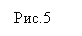 Подпись: Рис.5
