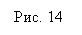 Подпись: Рис. 14
