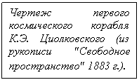 Подпись: Чертеж первого косми-ческого корабля К.Э. Циолковского (из руко-писи "Свободное про-странство" 1883 г.).