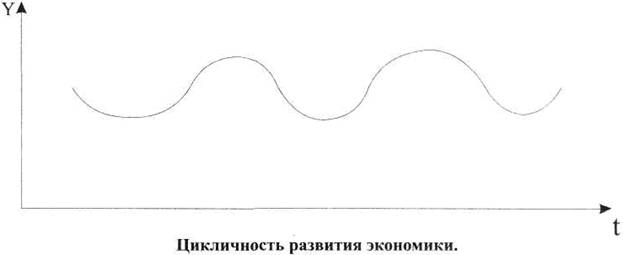 Дипломная работа: Соколовско-Сарбайский обогатительный комбинат и его экономические связи