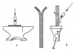 Рис. 18. Разрубка