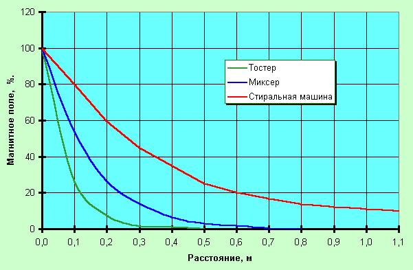 ftrans.gif (10996 bytes)