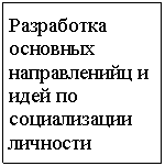 Подпись: Разработка основных направленийц и идей по социализации личности