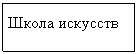 Подпись: Школа искусств 