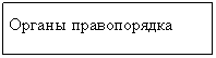 Подпись: Органы правопорядка