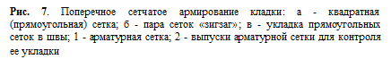 Подпись: Рис. 7. Поперечное сетчатое армирование кладки: а - квадратная (прямоугольная) сетка; б - пара сеток «зигзаг»; в - укладка прямоугольных сеток в швы; 1 - арматурная сетка; 2 - выпуски арматурной сетки для контроля ее укладки