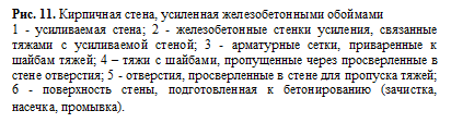 Подпись: Рис. 11. Кирпичная стена, усиленная железобетонными обоймами
1 - усиливаемая стена; 2 - железобетонные стенки усиления, связанные тяжами с усиливаемой стеной; 3 - арматурные сетки, приваренные к шайбам тяжей; 4 – тяжи с шайбами, пропущенные через просверленные в стене отверстия; 5 - отверстия, просверленные в стене для пропуска тяжей; 6 - поверхность стены, подготовленная к бетонированию (зачистка, насечка, промывка).
