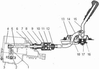 привод управления коробкой передач ваз 2110-ваз 2111-ваз 2112