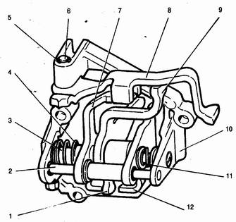 механизм выбора передач