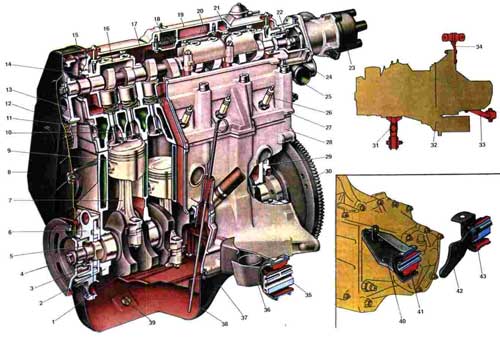 Двигатель (продольный разрез)