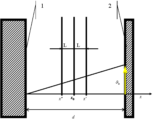 Выноска 2 (с границей):             2