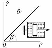 Реферат: Одержання квазібінарної системи CuInS2-CdS її фазова діаграма електричніта фотоелектричні влас