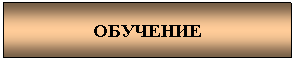 Подпись: ОБУЧЕНИЕ
