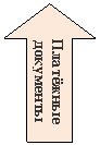 Стрелка вверх: Платёжные документы