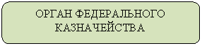 Скругленный прямоугольник: ОРГАН ФЕДЕРАЛЬНОГО КАЗНАЧЕЙСТВА