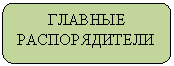 Скругленный прямоугольник: ГЛАВНЫЕ РАСПОРЯДИТЕЛИ