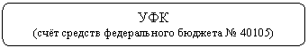 Скругленный прямоугольник: УФК
(счёт средств федерального бюджета № 40105)
