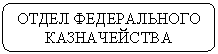 Скругленный прямоугольник: ОТДЕЛ ФЕДЕРАЛЬНОГО КАЗНАЧЕЙСТВА