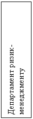 Подпись: Департамент ризик-менеджменту