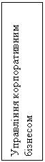 Подпись: Управління корпоративним бізнесом