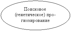 Овал: Поисковое
(генетическое) про-
гиозирование
