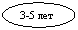 Овал: 3-5 лет