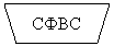 Трапеция: СФВС