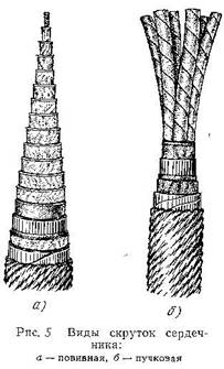Описание: p011-sel.jpg