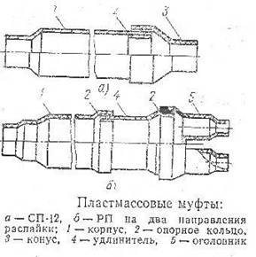 Описание: Описание: p26-sel