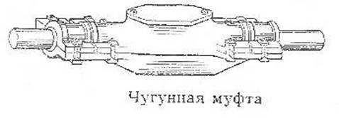 Описание: Описание: p0-sel