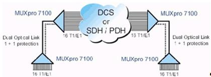 Описание: C:\Documents and Settings\Admin.DOM-CEBBF1F2569\Рабочий стол\2011-03-16_171554.png