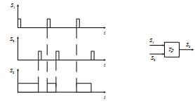 Описание: C:\Documents and Settings\Admin.DOM-CEBBF1F2569\Рабочий стол\2011-03-20_175333.png