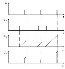 Описание: C:\Documents and Settings\Admin.DOM-CEBBF1F2569\Рабочий стол\2011-03-20_175440.png