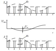 Описание: C:\Documents and Settings\Admin.DOM-CEBBF1F2569\Рабочий стол\2011-03-20_175636.png