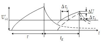 Описание: C:\Documents and Settings\Admin.DOM-CEBBF1F2569\Рабочий стол\2011-03-20_175833.png