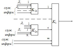 Описание: C:\Documents and Settings\Admin.DOM-CEBBF1F2569\Рабочий стол\2011-03-20_180112.png