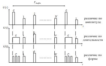 Описание: C:\Documents and Settings\Admin.DOM-CEBBF1F2569\Рабочий стол\2011-03-20_180257.png