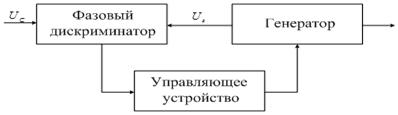 Описание: C:\Documents and Settings\Admin.DOM-CEBBF1F2569\Рабочий стол\2011-03-20_180326.png