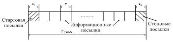 Описание: C:\Documents and Settings\Admin.DOM-CEBBF1F2569\Рабочий стол\2011-03-20_180416.png